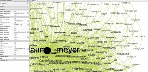 Data Mining, cartographie, Twitter et Gephi