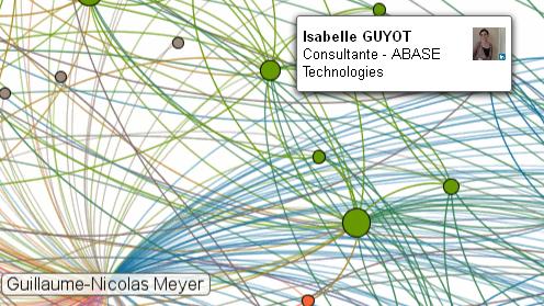 Cartographie Linkedin, contact Isabelle Guyot