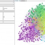 Data Mining, cartographie, Twitter et Gephi 8